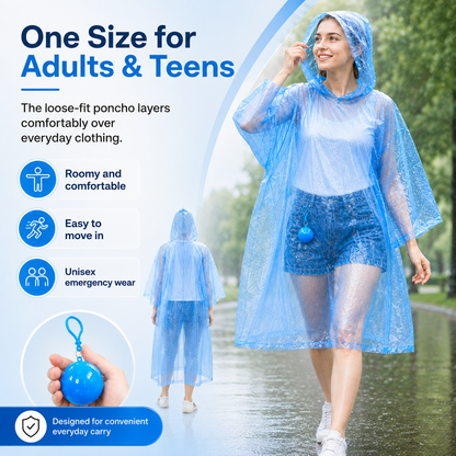 🎒 Ultimate Clip-On Travel Rain Poncho Ball | Compact Emergency Waterproof Raincoat Pack 🌧️