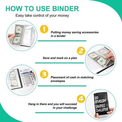 🔥💸100 Envelope Saving Challenged Book