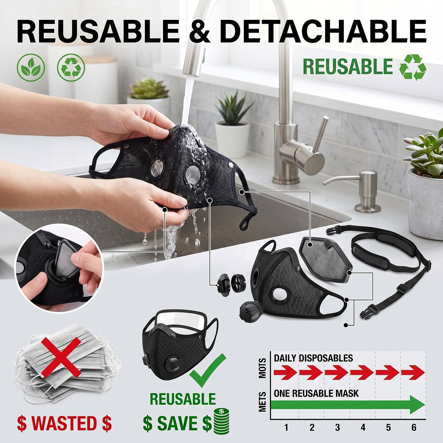 🌬️ Carbon Filter Breathable Dust Mask