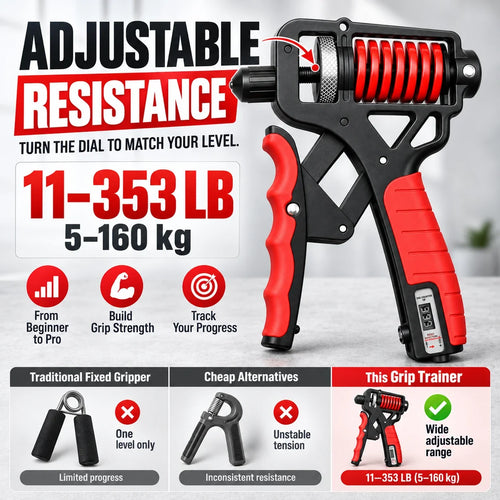 Adjustable Digital Hand Grip Strengthener | 5–160kg