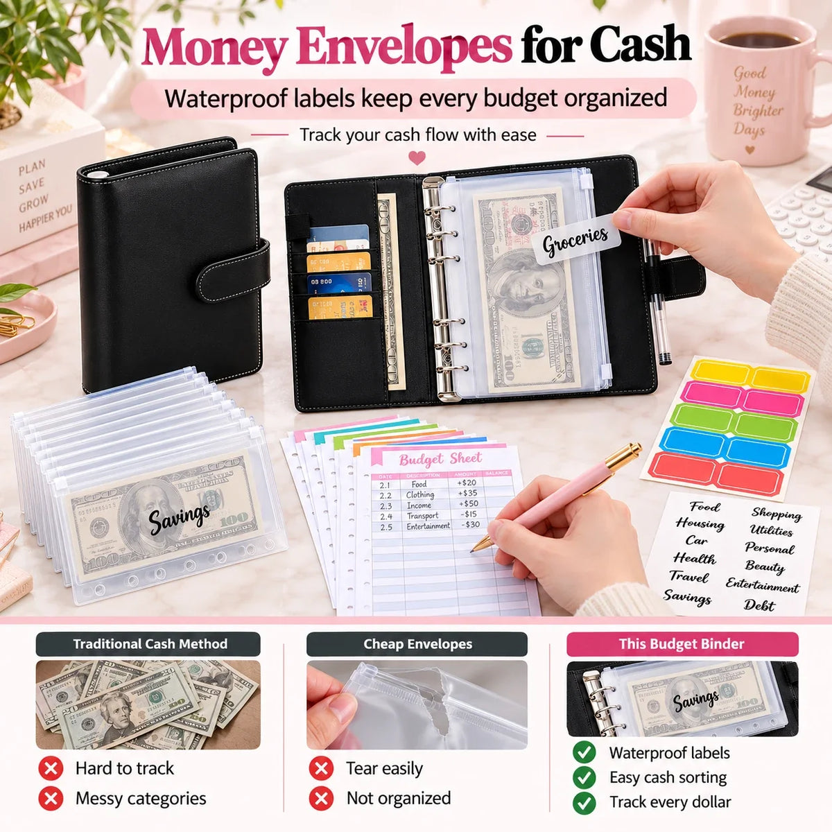 A6 Budget Binder with Cash Envelopes & Budget Sheets