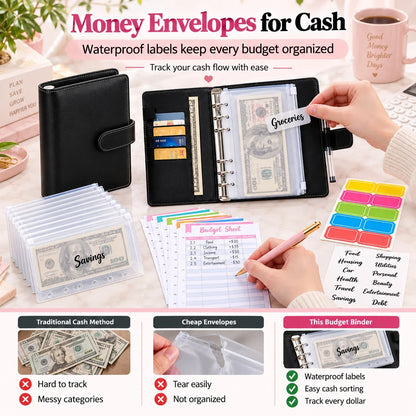 A6 Budget Binder with Cash Envelopes & Budget Sheets
