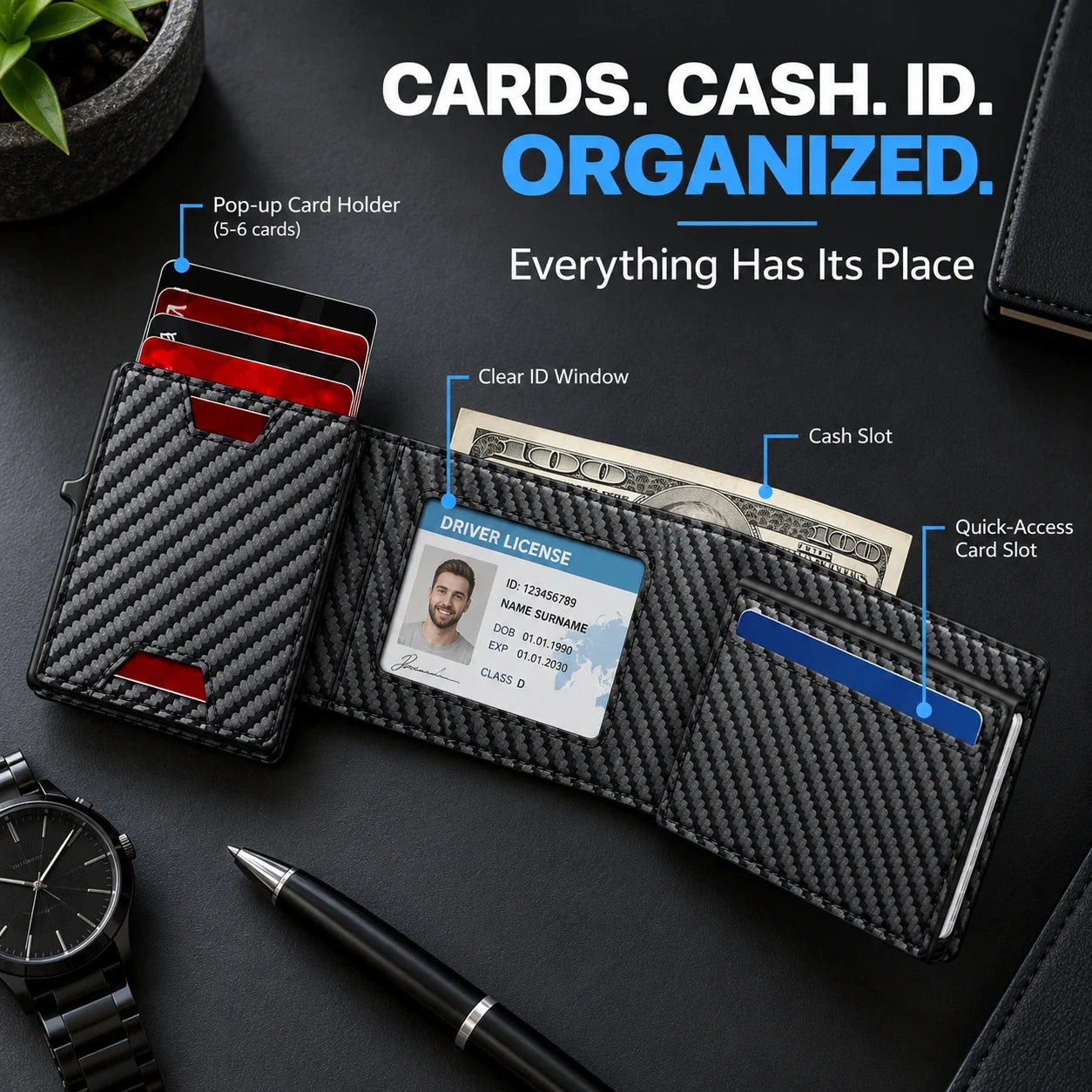 RFID Pop-Up Wallet for Men | Slim Quick-Access Wallet