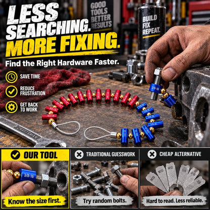Metric & SAE Thread Checker for Bolts, Nuts & Holes