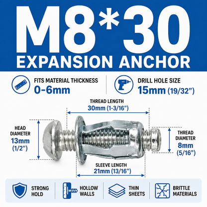 🔩 Heavy-Duty Jack Nut Expansion Anchors for Thin & Hollow Materials