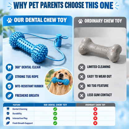 Interactive Dog Dental Chew Toy & Oral Cleaning Stick 🦷