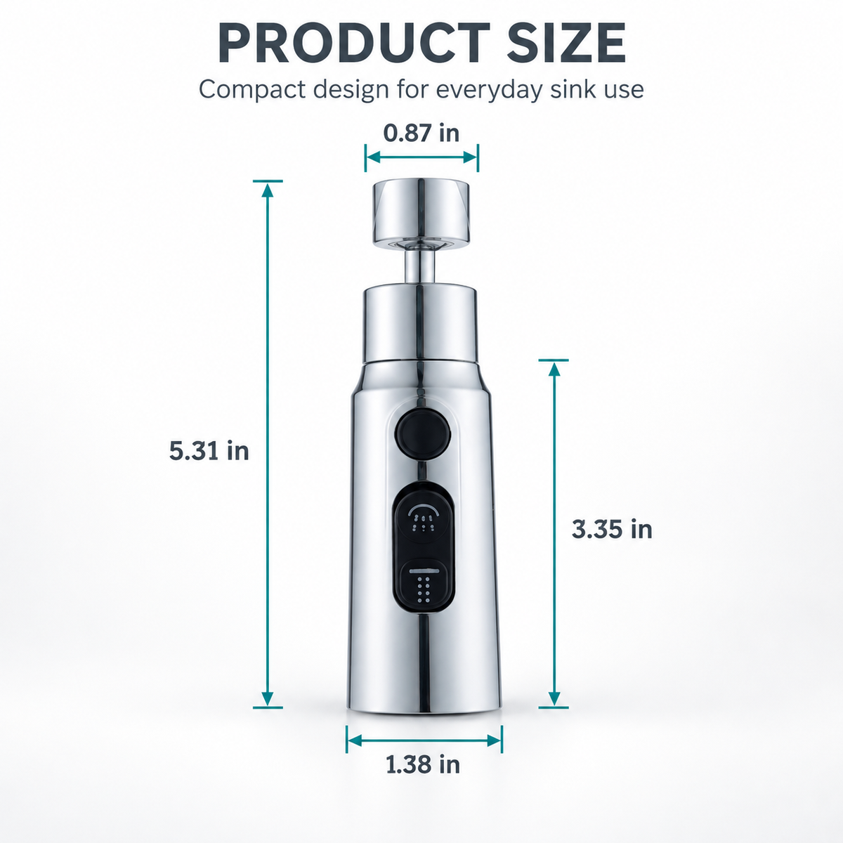 💧 360° Rotating Anti-Splash Universal Faucet Sprayer Head