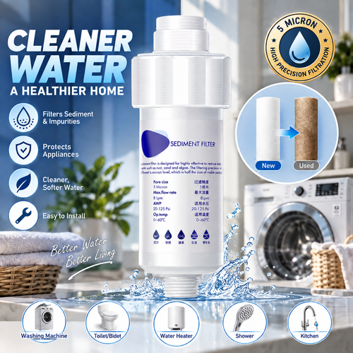 💧 50% OFF 5μm Sediment Water Filter – Cleaner Water For Washing Machine & Home