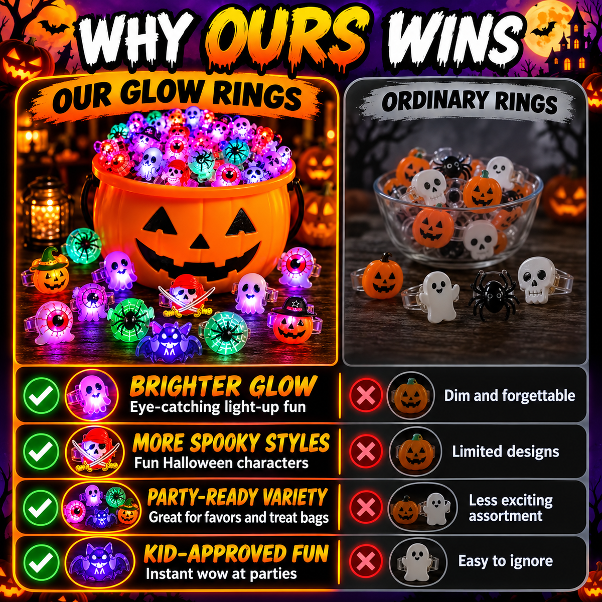 🎃 50PCS Light-Up Halloween Rings for Kids