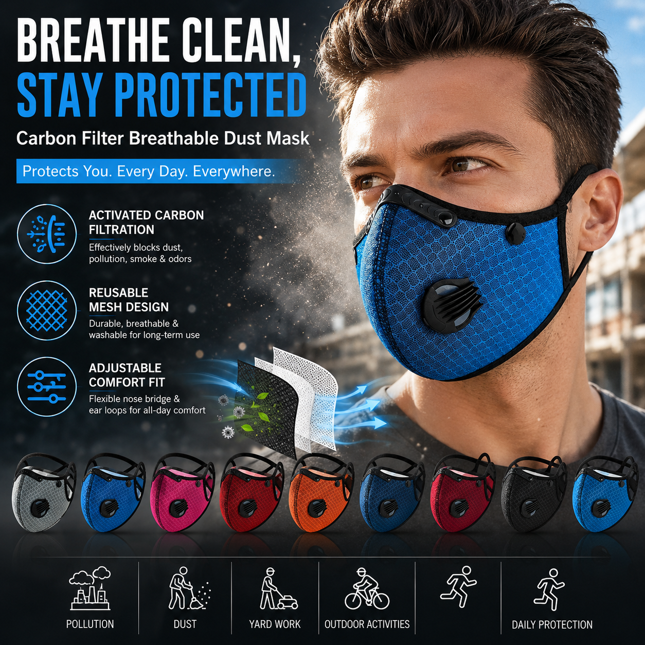 🌬️ Carbon Filter Breathable Dust Mask