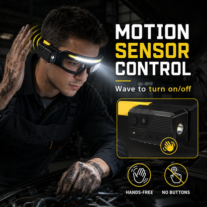 LED Headlight Glasses