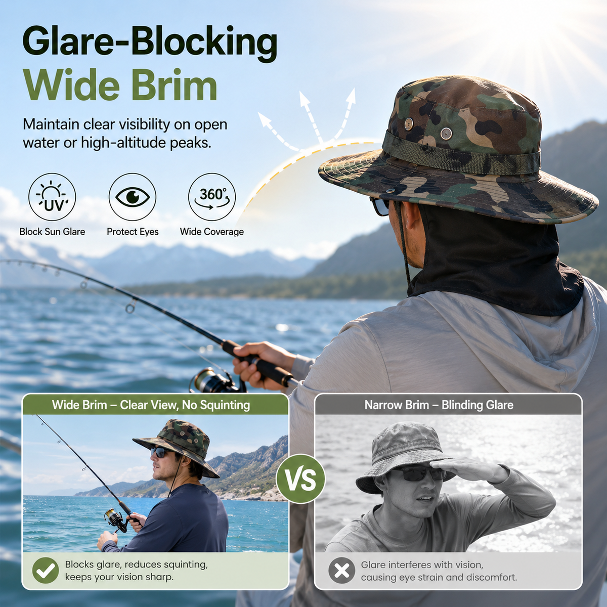 Camouflage Fisherman Hat with Detachable Face & Neck Mask 🤠🌿