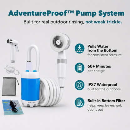 Rechargeable Portable Camping Shower Kit