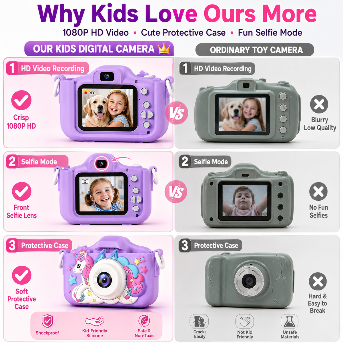 Kids Digital Camera Toy