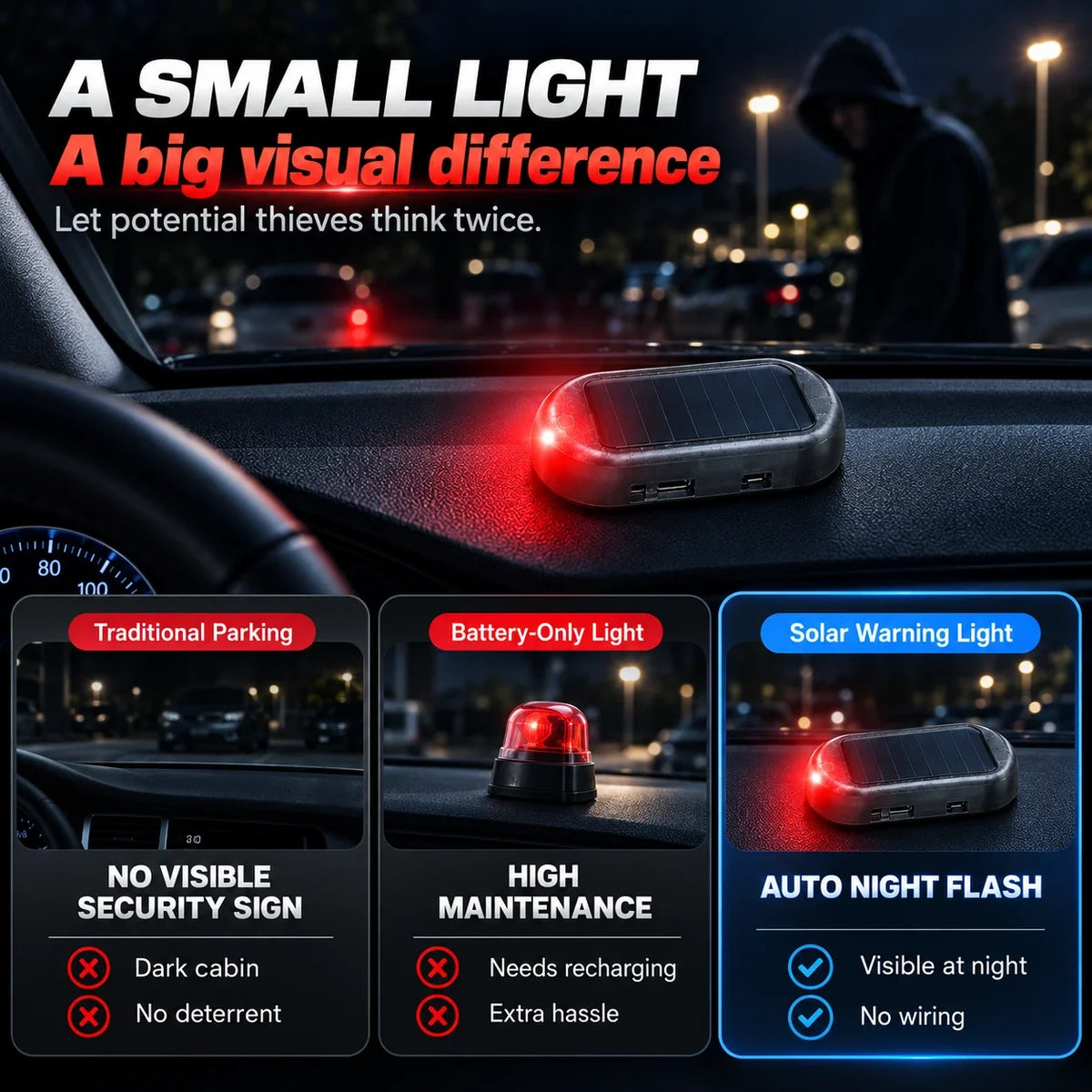 Solar Car Security Warning Light | Auto Night Flash