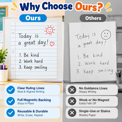 Flexible Magnetic Lined Paper Whiteboard with Dry-Erase Surface 🎯💡