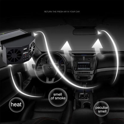 🚗 Dual-Outlet Solar Car Window Exhaust Fan