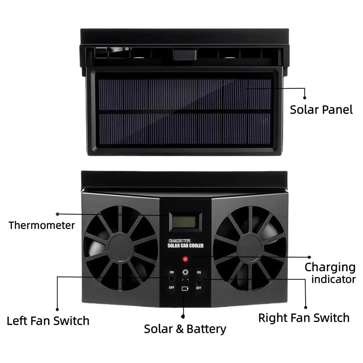 🚗 Dual-Outlet Solar Car Window Exhaust Fan