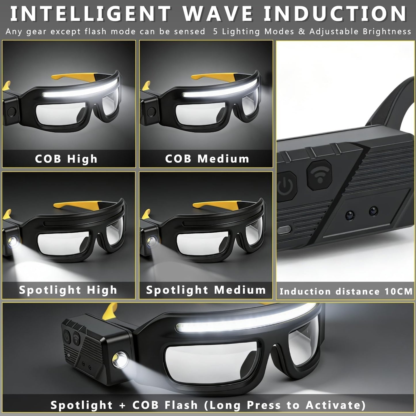 LED Headlight Glasses