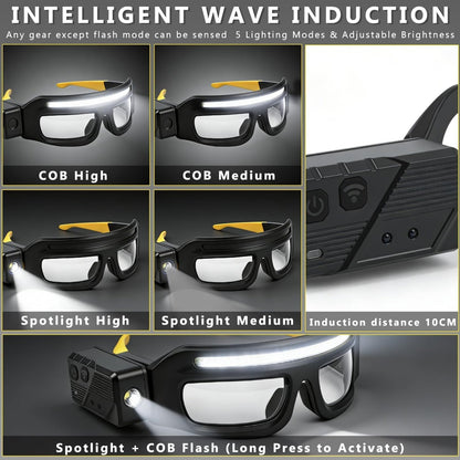 LED Headlight Glasses