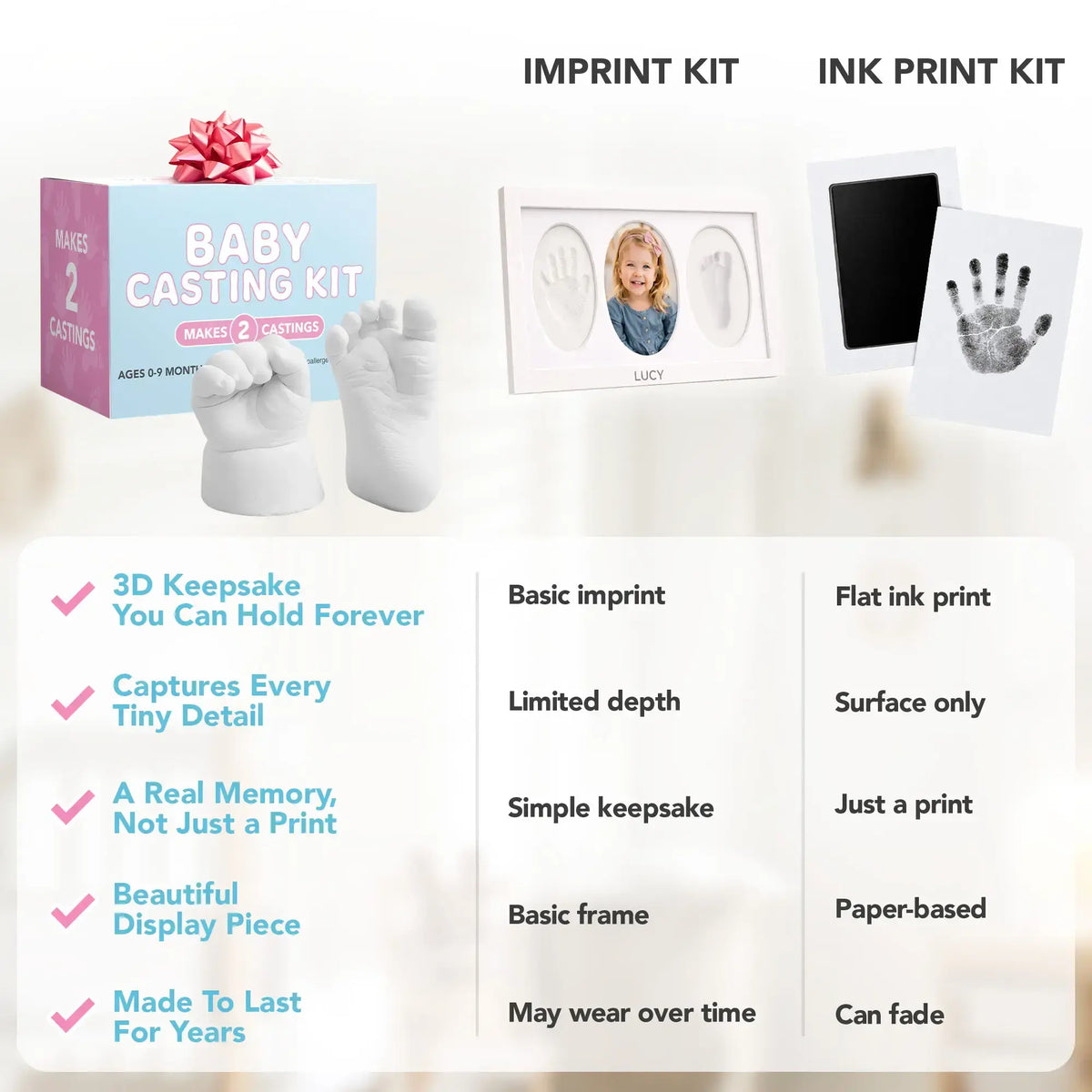 Baby Hand and Foot Casting Kit