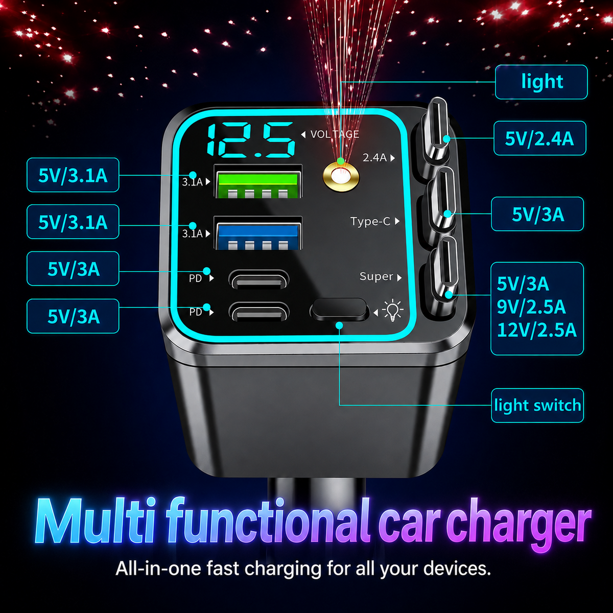 ✨Starry Ambient Light 7-in-1 Fast Car Charger