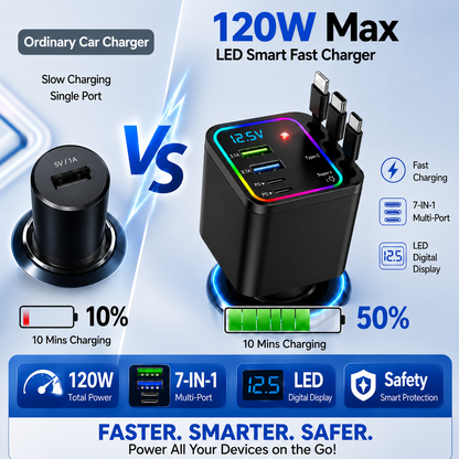 ✨Starry Ambient Light 7-in-1 Fast Car Charger