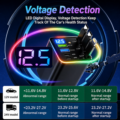 ✨Starry Ambient Light 7-in-1 Fast Car Charger