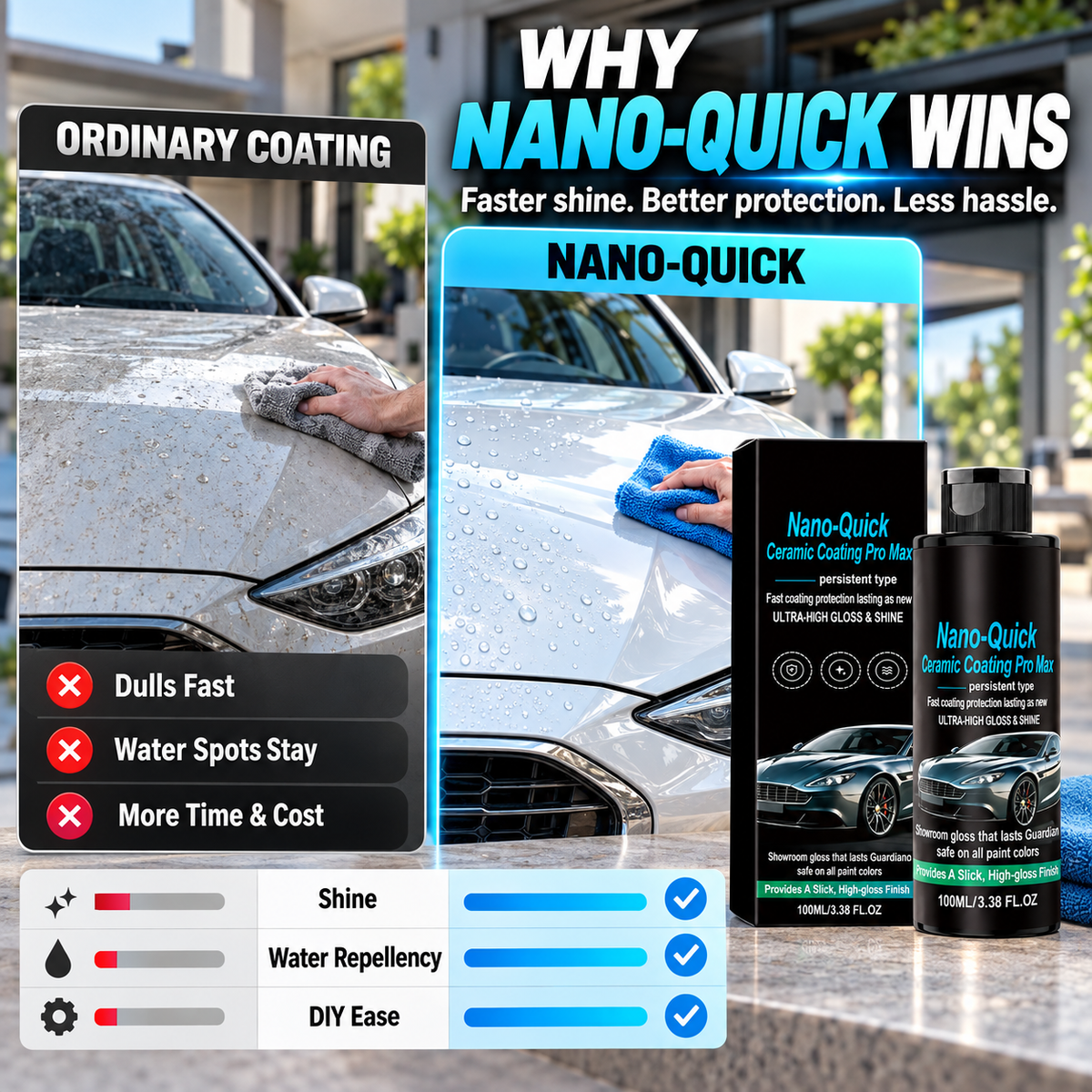 🚗 Nano Ceramic Car Coating for Long Lasting Shine & Protection