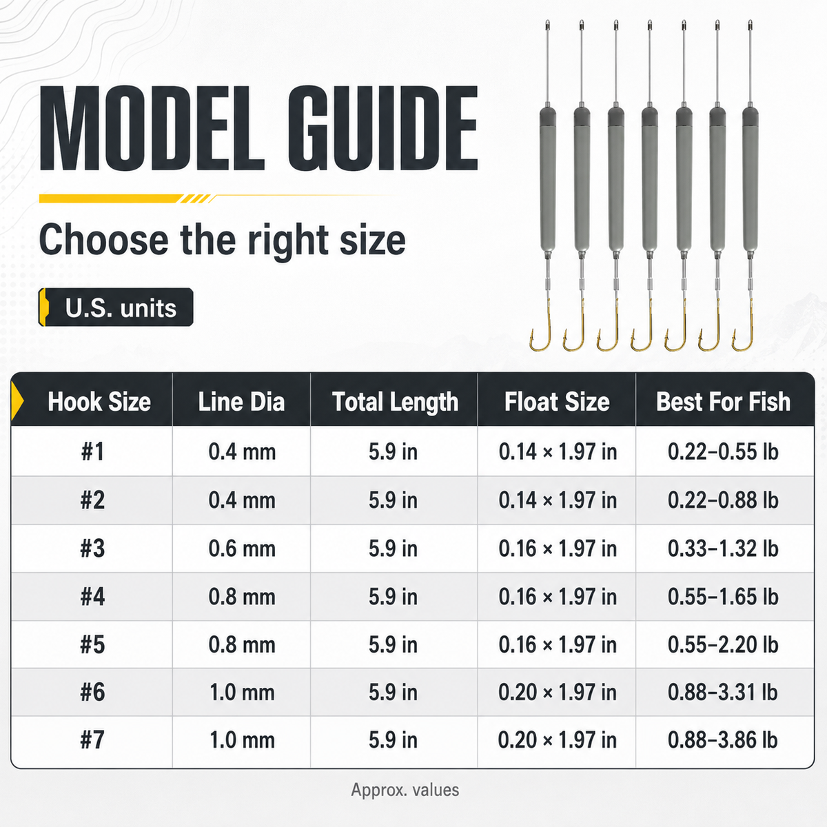 🎣 Anti-Snag Floating Fishing Rig with Gold Sleeved Hooks (Pack of 5)