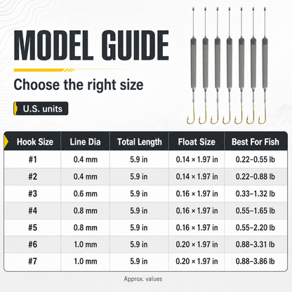 🎣 Anti-Snag Floating Fishing Rig with Gold Sleeved Hooks (Pack of 5)