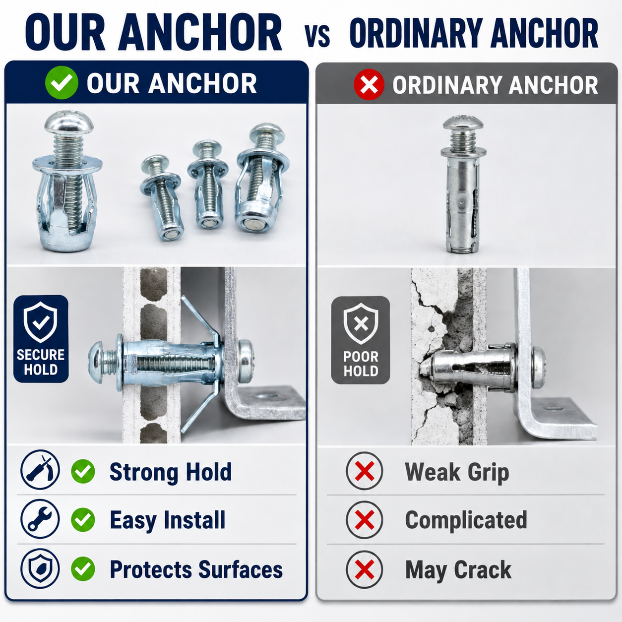 🔩 Heavy-Duty Jack Nut Expansion Anchors for Thin & Hollow Materials