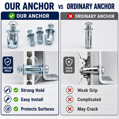 🔩 Heavy-Duty Jack Nut Expansion Anchors for Thin & Hollow Materials