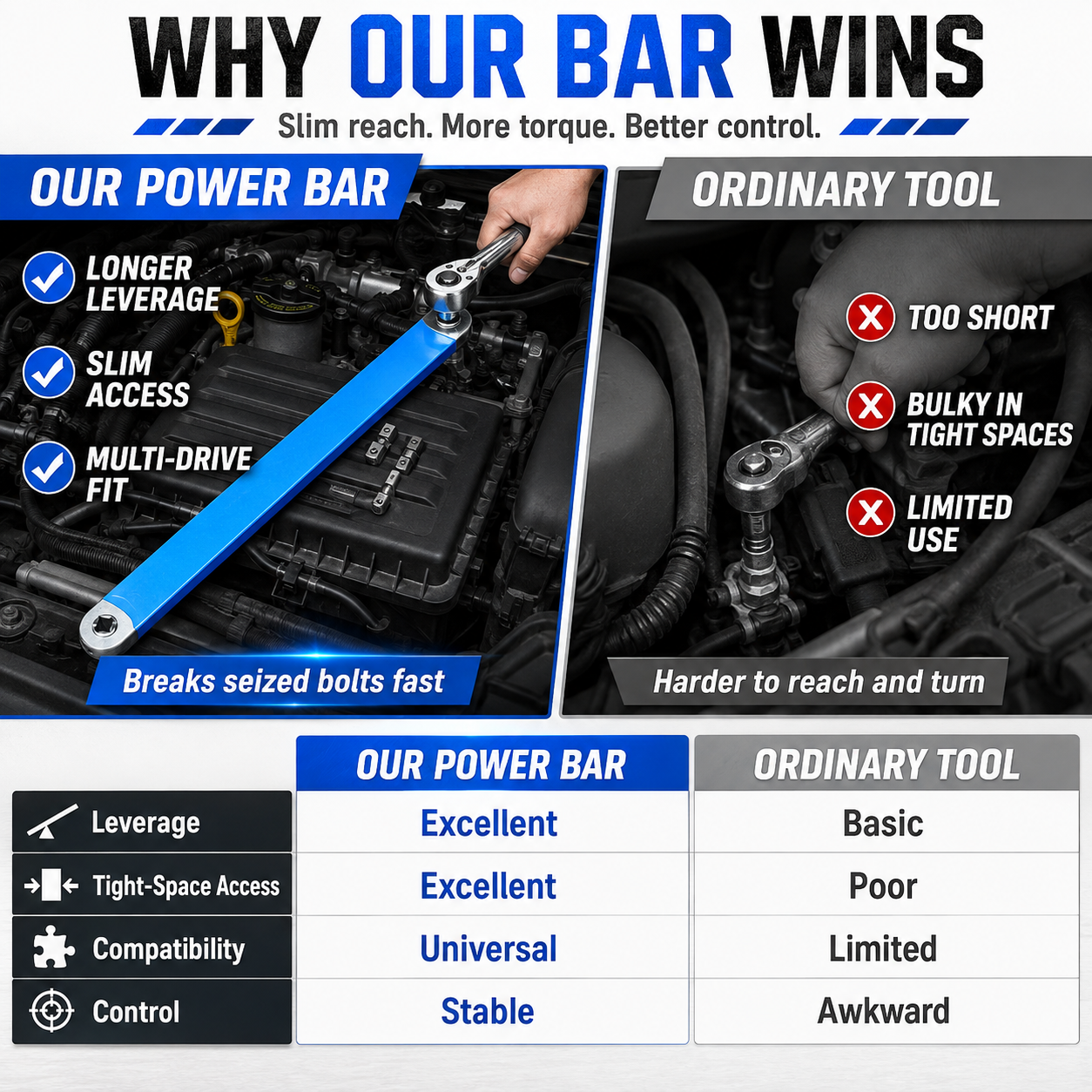 9.8"/15.3" High-Carbon Wrench Extender Bar 🔧