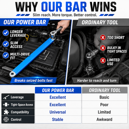9.8"/15.3" High-Carbon Wrench Extender Bar 🔧