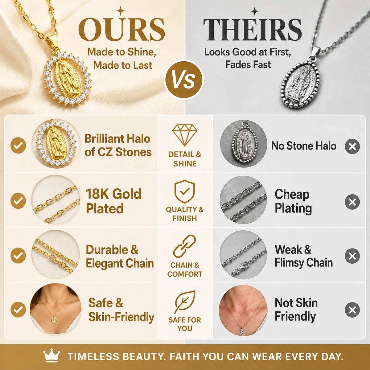 💖Gold Virgin Mary Faith Medallion Necklace