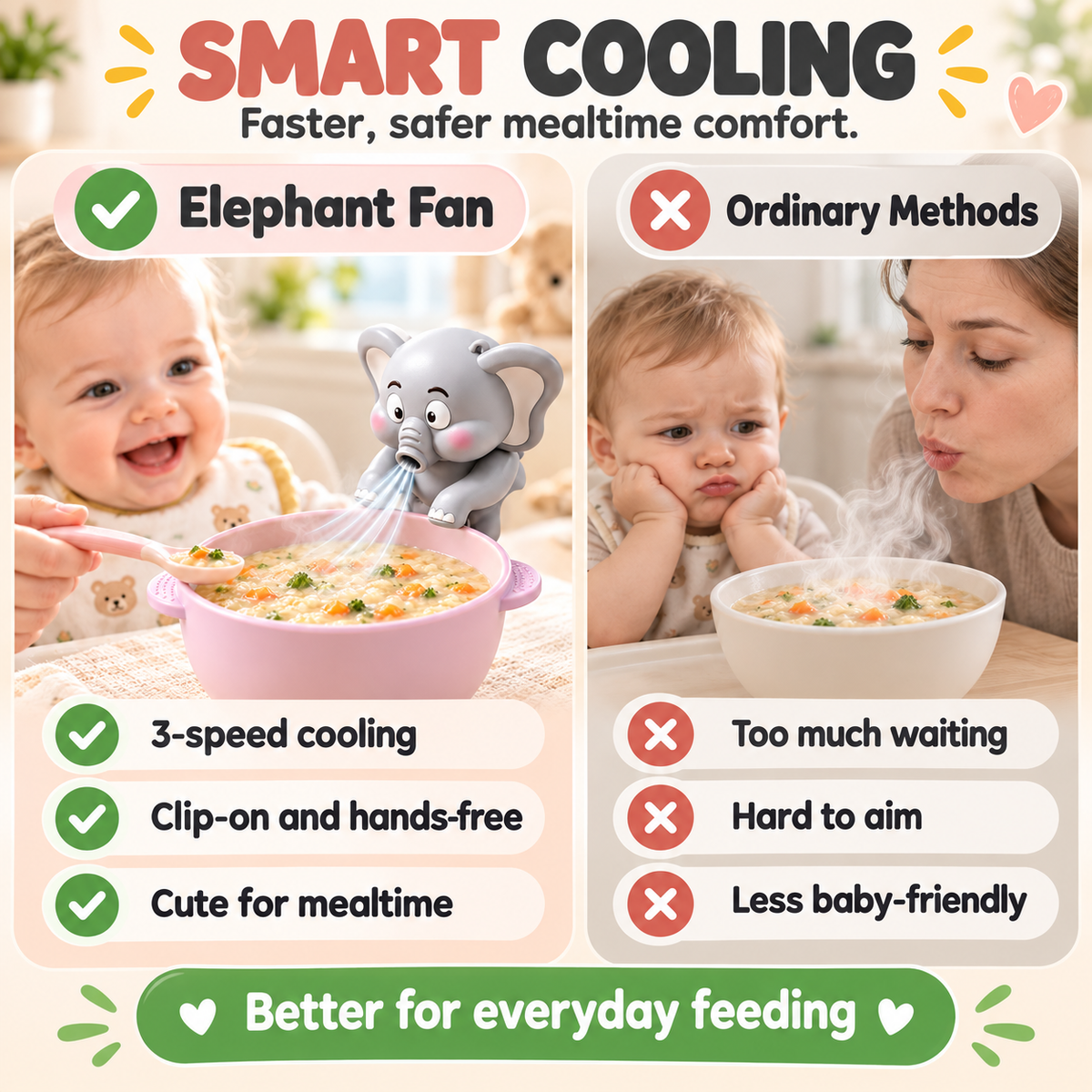 Cute Cartoon Baby Food Cooling Fan & Bowl-Edge Air Blower 🐘🍲