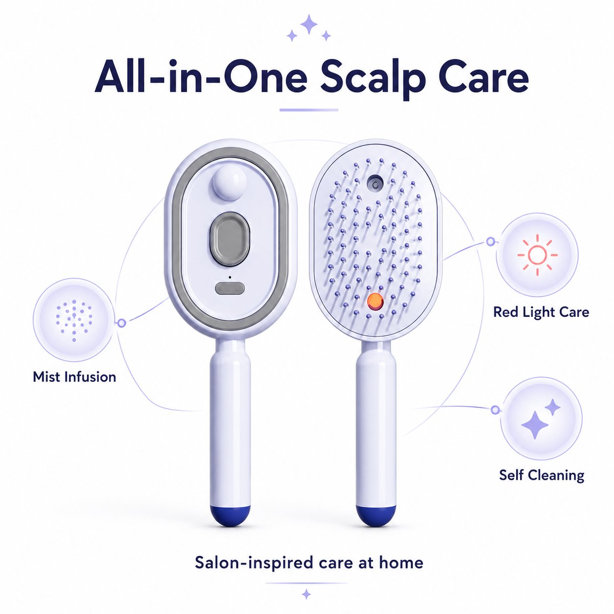 ✨ 3-in-1 Scalp Spa 💆 Red Light & Misting Care