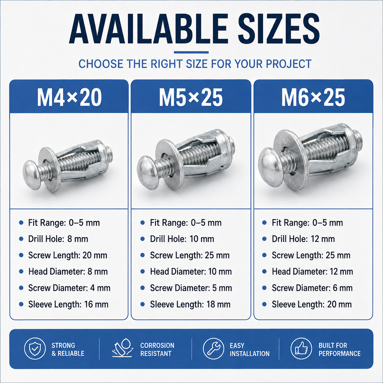 🔧 Heavy-Duty Petal Wall Anchors | Anti-Pullout Hollow Wall Nuts