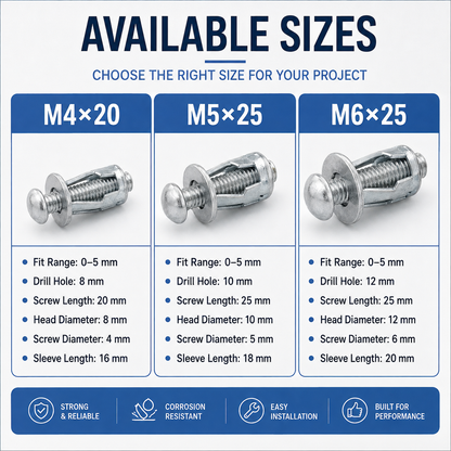 🔧 Heavy-Duty Petal Wall Anchors | Anti-Pullout Hollow Wall Nuts